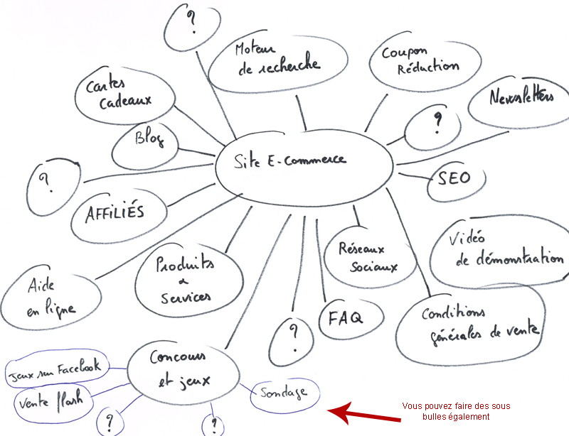 Index of /cours/integration_web/TD